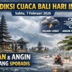 Prediksi Cuaca Bali Hari Ini, Sabtu (7/2/2026)