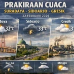 Hujan Ringan Diprediksi Guyur Surabaya Raya Hari Ini