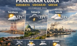 Hujan Ringan Diprediksi Guyur Surabaya Raya Hari Ini